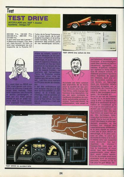 Test Drive Test Amiga