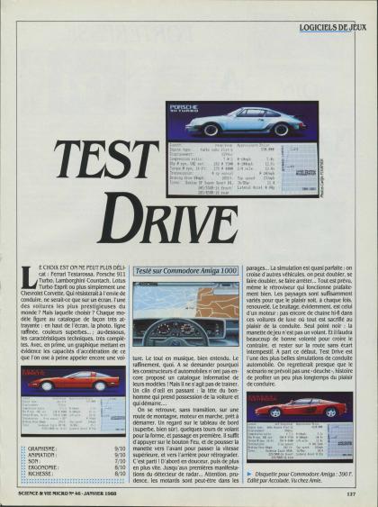 Test Drive Test Amiga