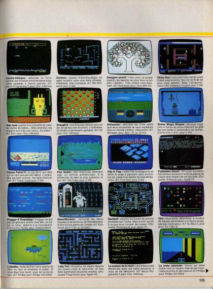 Ghostbusters Test Commodore 64