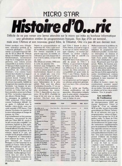 Meurtre à Grande Vitesse Article Oric-1