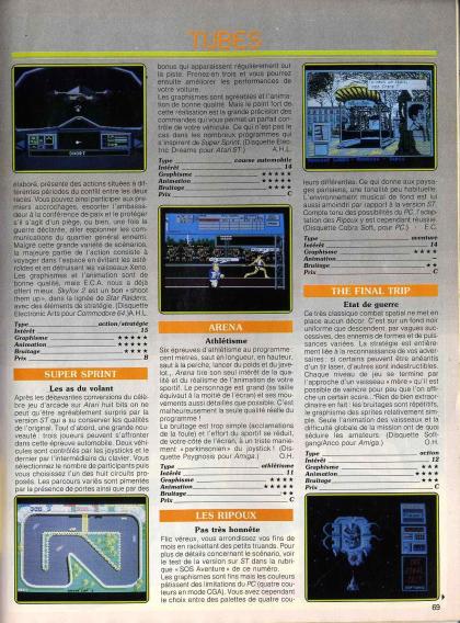 Ripoux Test PC