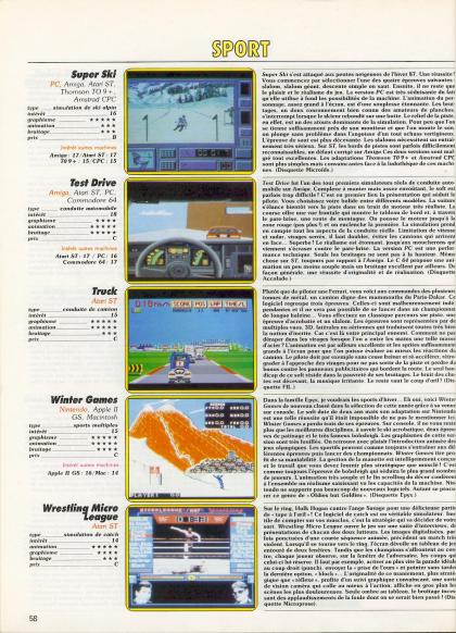 Test Drive Test Amiga