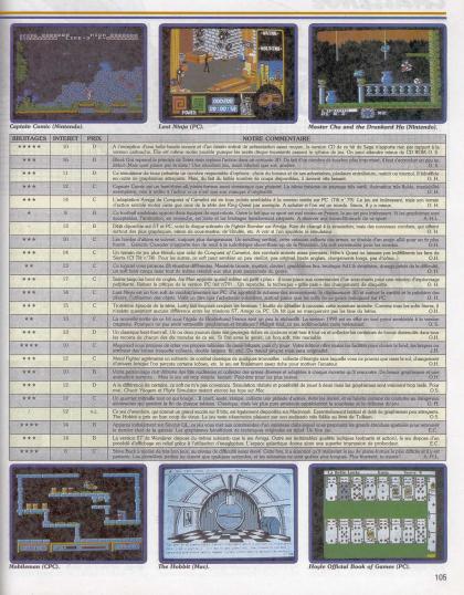 Last Ninja 2, The Test PC